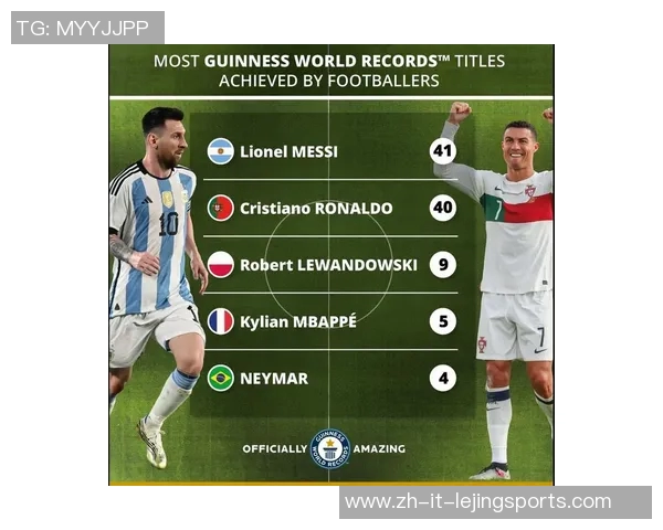 2025年足球明星奖项排名揭晓梅西C罗争议依旧榜单前十激烈竞争 2025年足球明星奖项排名揭晓梅西C罗争议依旧榜单前十激烈竞争